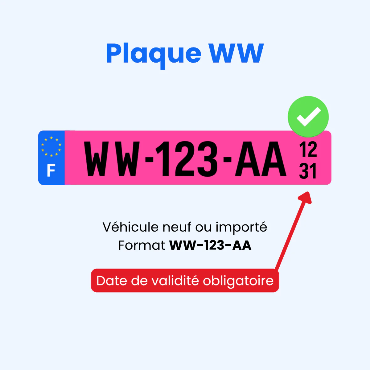Plaque WW
